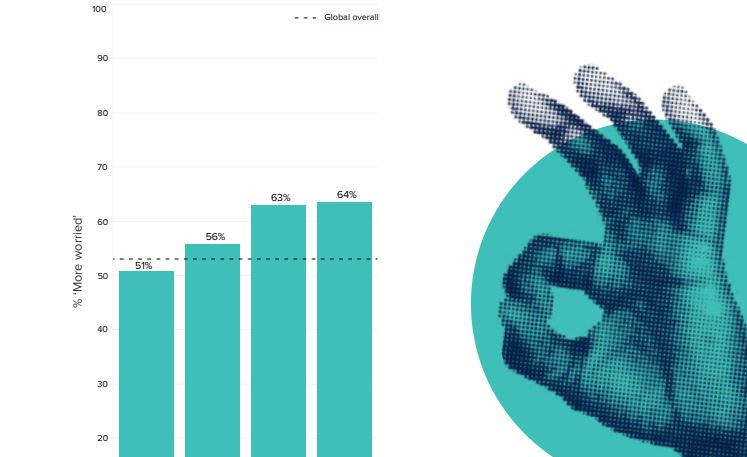 Vaste enquête pour le changement climatique ! Tout le monde a remarqué le danger qui approche - Photo : 2