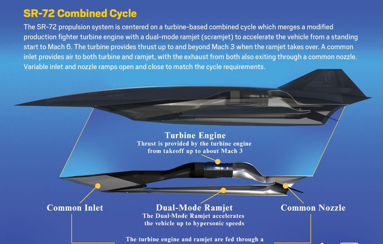 Congrès contre le Pentagone ! Le F-35 ne prouve plus le mensonge - Photo : 2