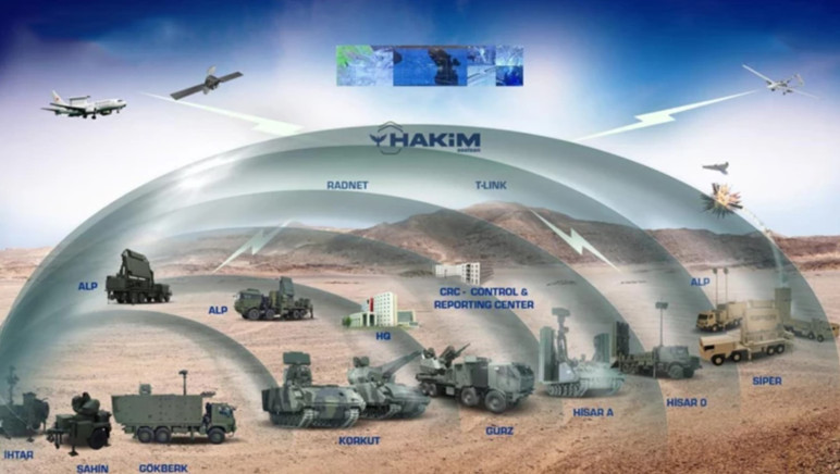 Air Defense 5 Nouveau système, Arey Dome Analysis dans Global Media - Picture: 2