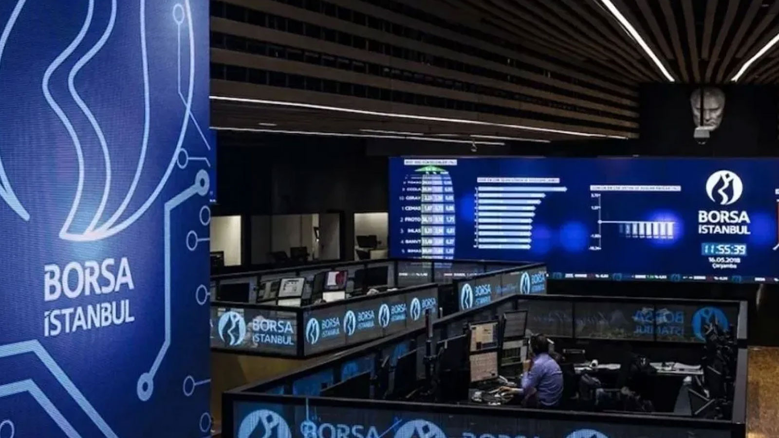 Nouvelle période à la bourse à partir du 1er septembre!