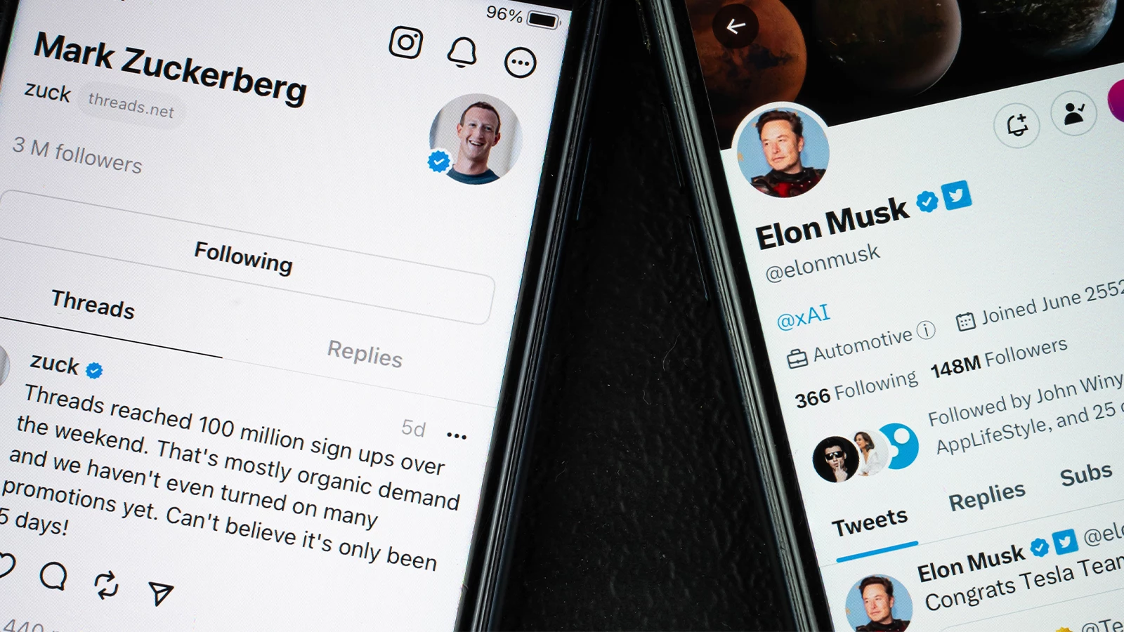 Le monde est revenu au moyen âge numérique ! Voici les nouveaux seigneurs mondiaux