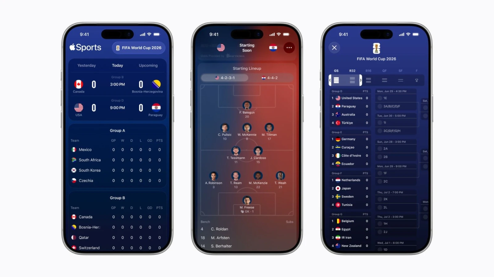 Apple Sports est également entré en service en Turquie