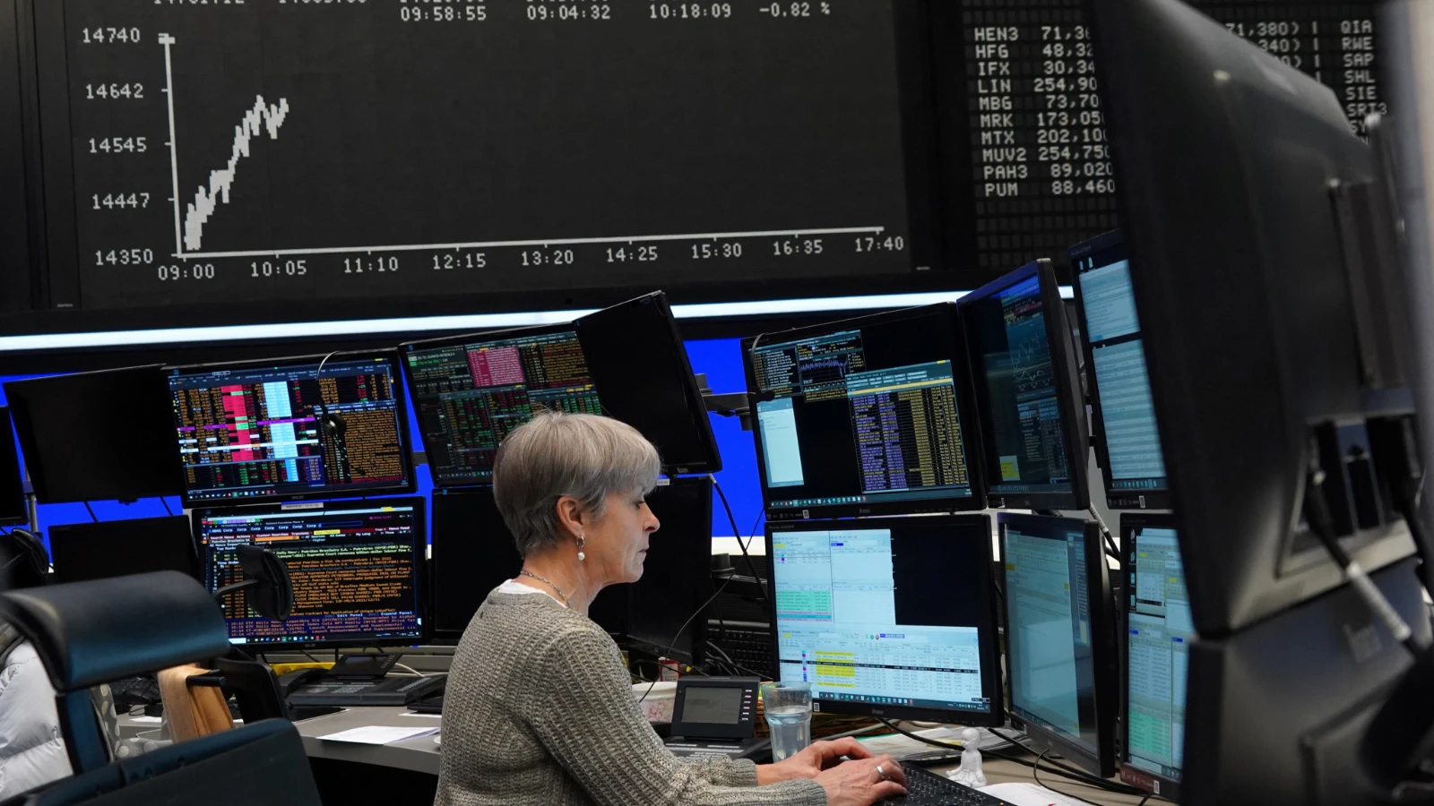 Les marchés boursiers européens restent mitigés