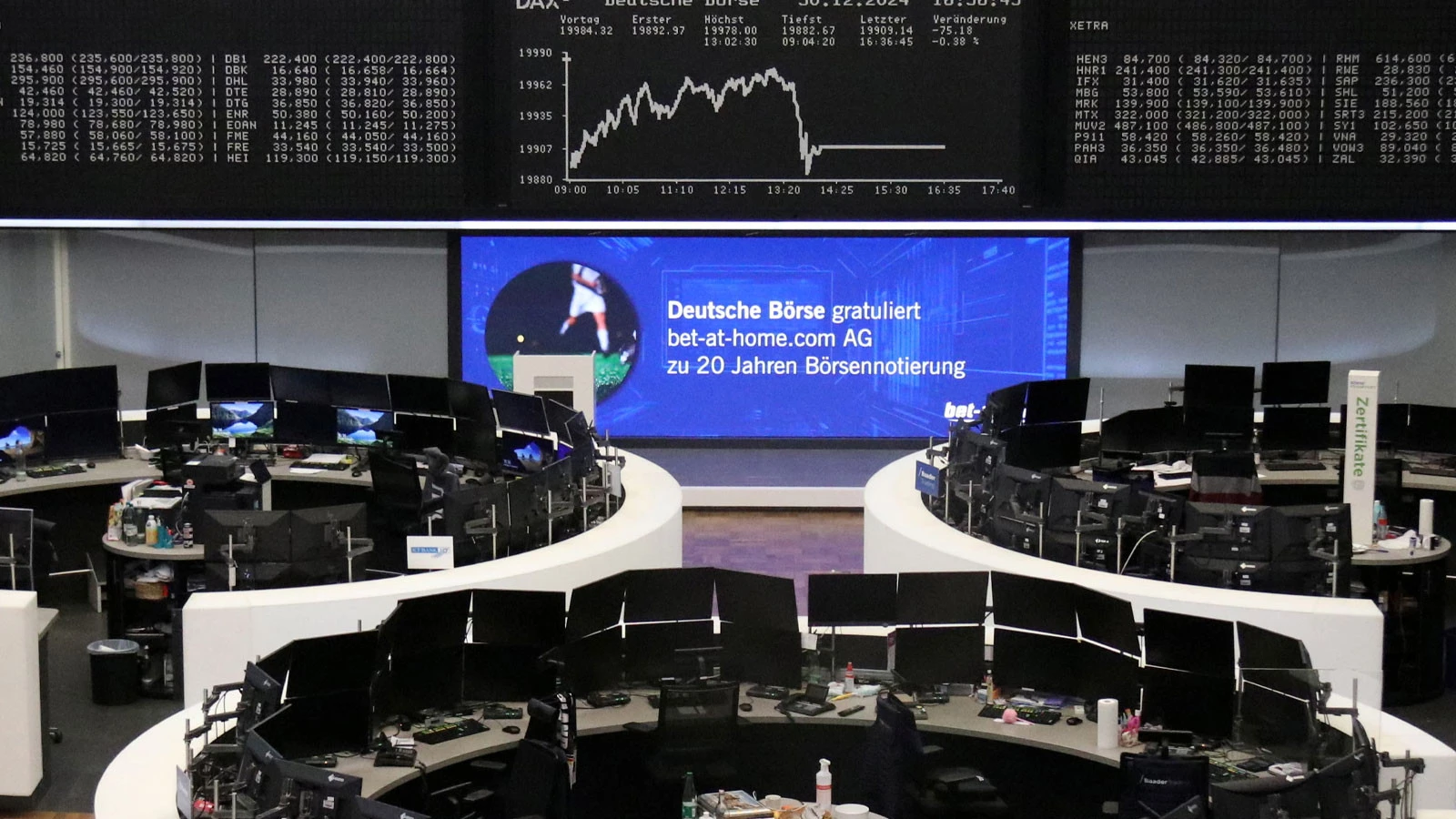 Les bourses européennes restent négatives