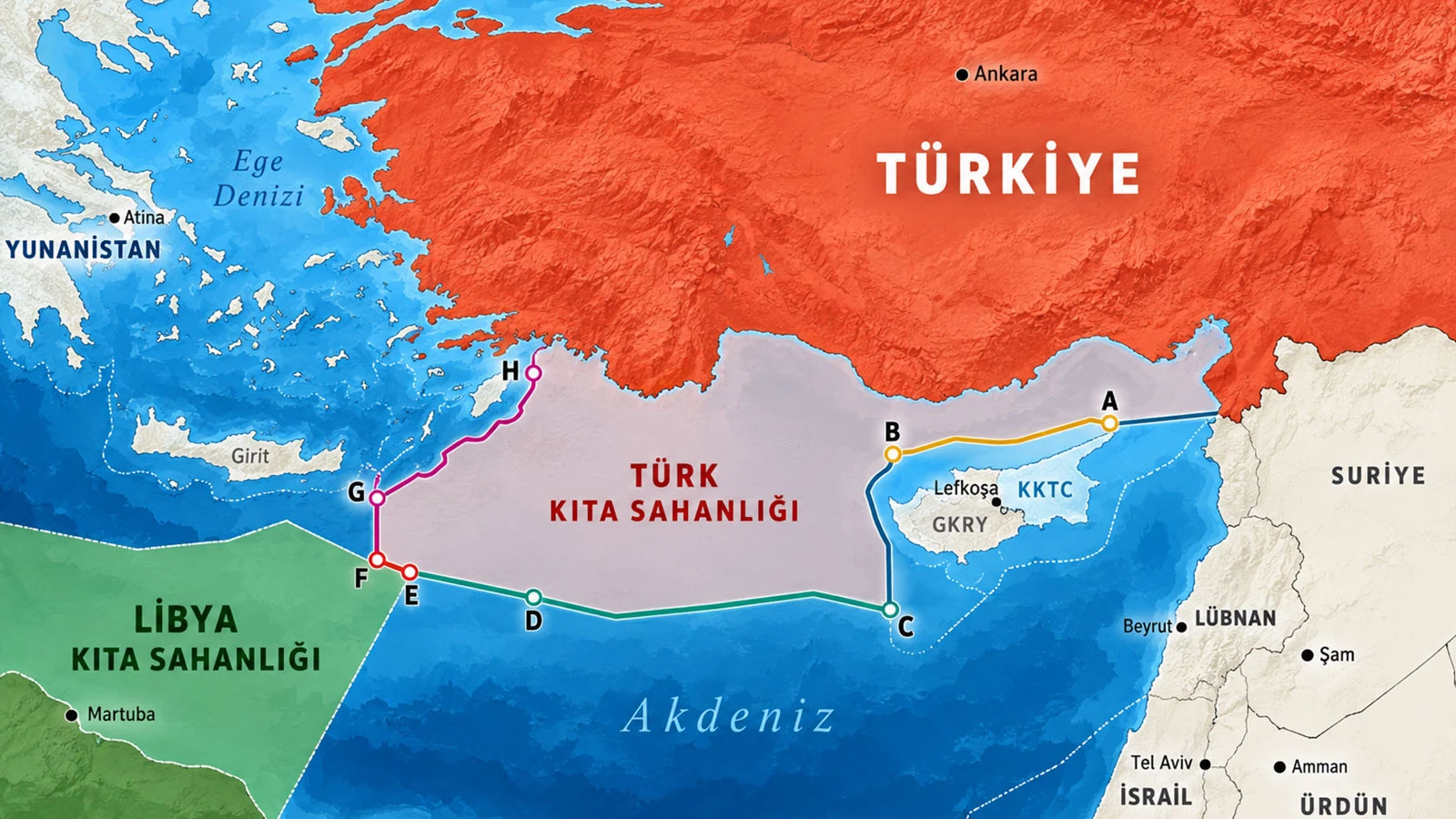 La clé de la Patrie Bleue est la Libye, Ankara est sur la table avec deux ailes.